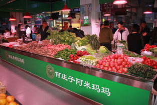 天津何庄子农产品批发市场 尚德守法 食品安全让生活更美好